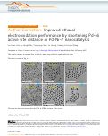 Cover page: Author Correction: Improved ethanol electrooxidation performance by shortening Pd-Ni active site distance in Pd-Ni-P nanocatalysts.